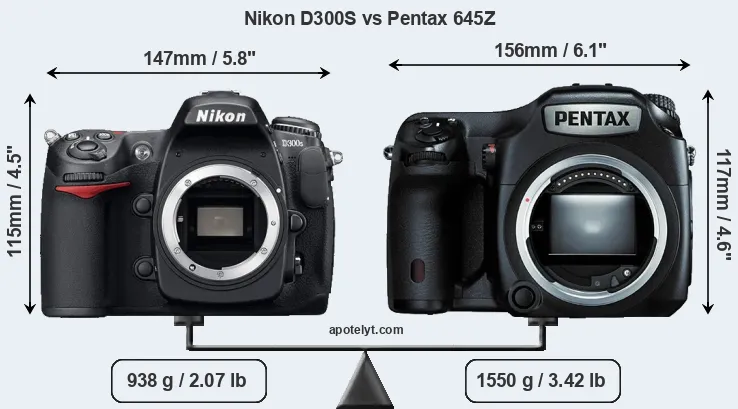 Size Nikon D300S vs Pentax 645Z