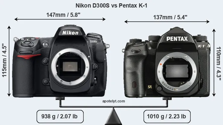 Size Nikon D300S vs Pentax K-1