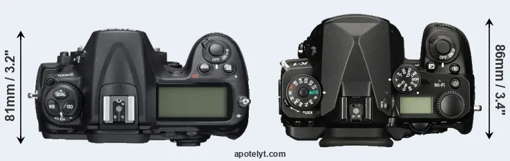 Compare D300S versus K-1 top