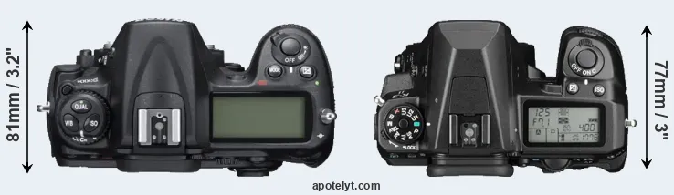 Compare D300S versus K-3 II top