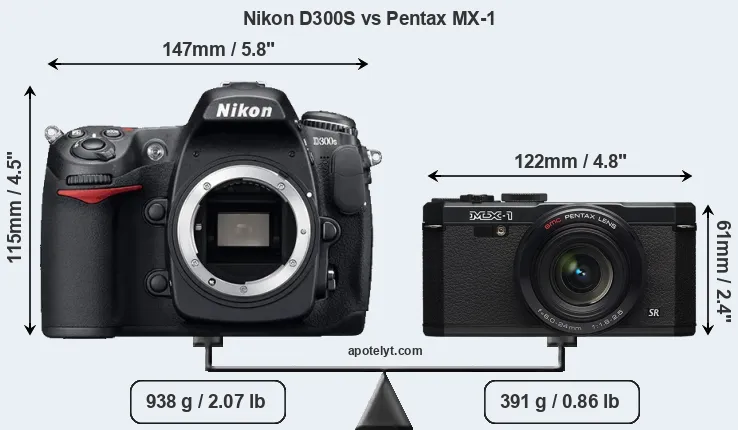 Size Nikon D300S vs Pentax MX-1