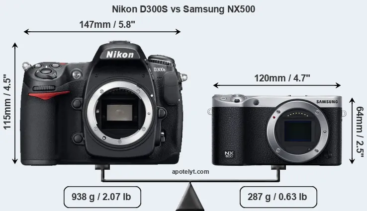 Size Nikon D300S vs Samsung NX500