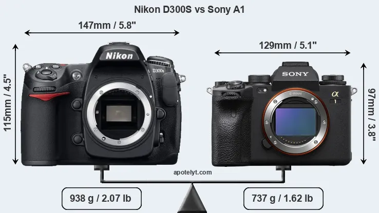 Size Nikon D300S vs Sony A1