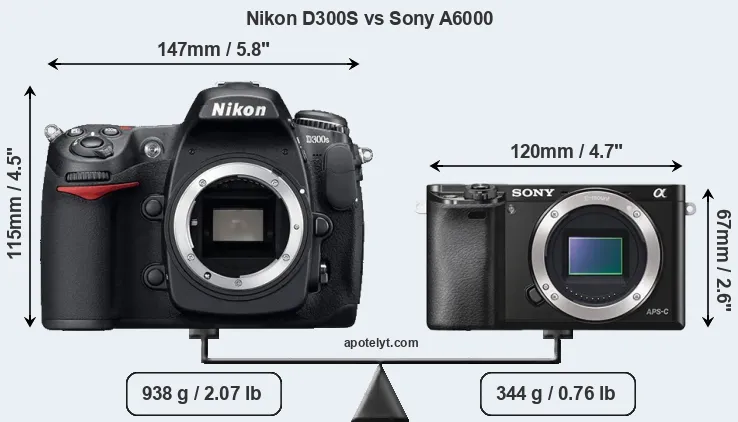 Size Nikon D300S vs Sony A6000
