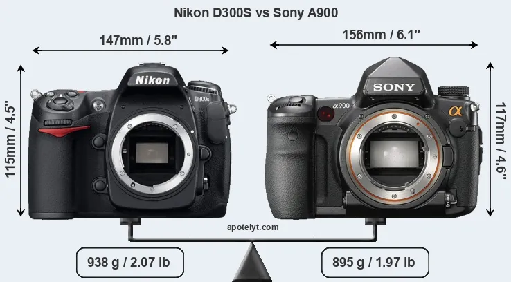 Size Nikon D300S vs Sony A900
