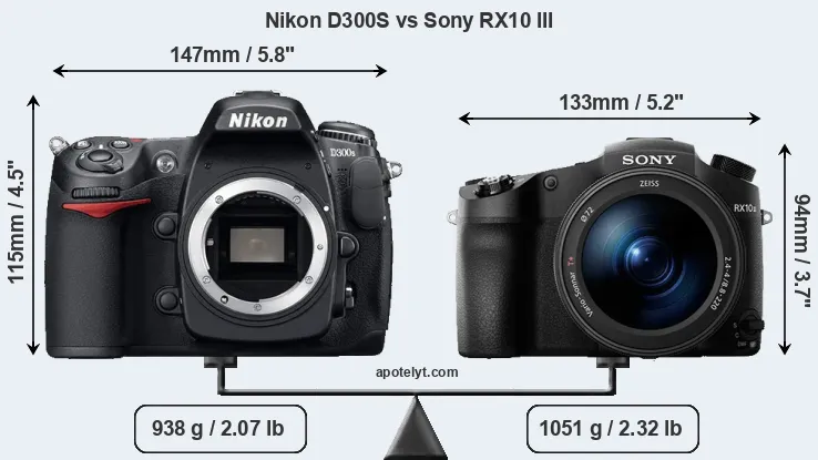 Size Nikon D300S vs Sony RX10 III