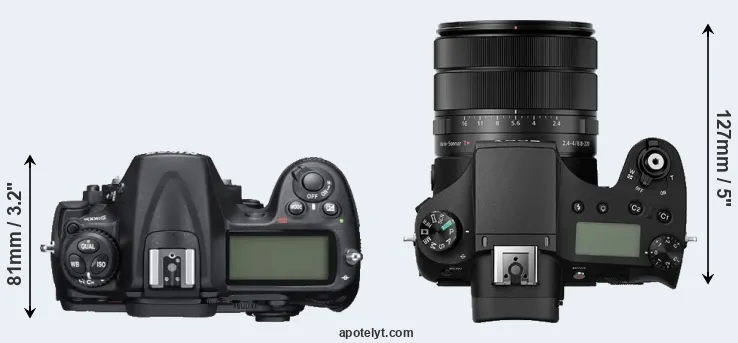 Compare D300S versus RX10 III top