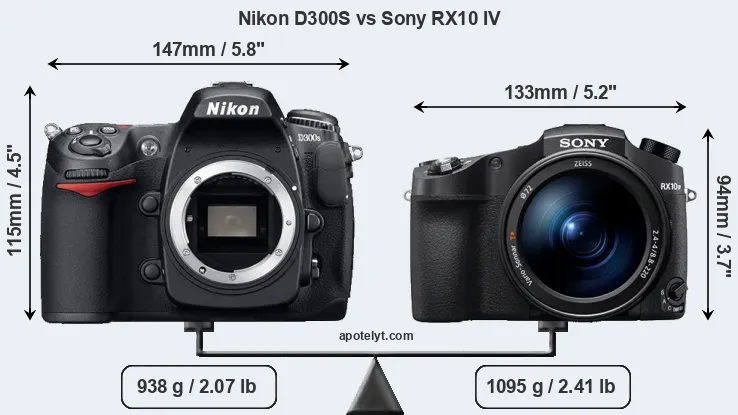 Size Nikon D300S vs Sony RX10 IV