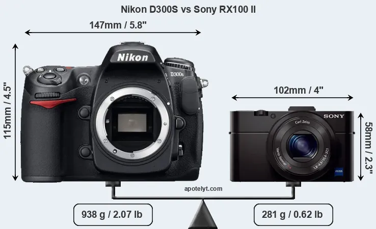 Size Nikon D300S vs Sony RX100 II