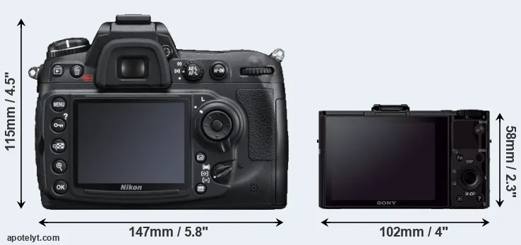 Comparison D300S or RX100 II rear