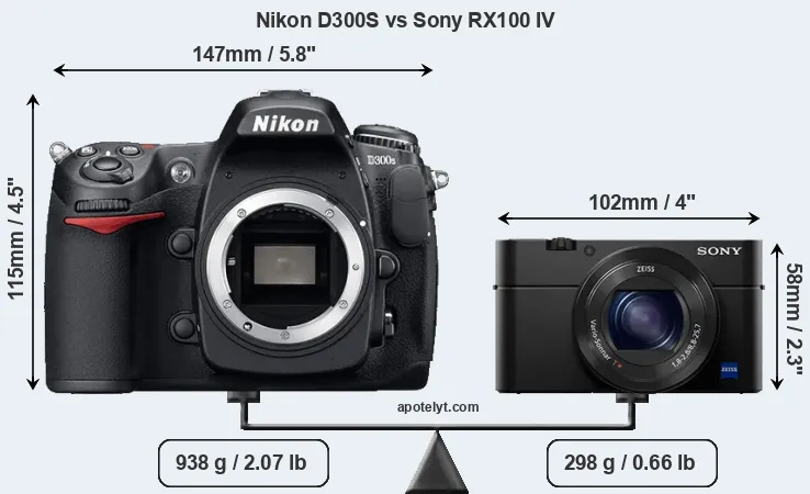 Size Nikon D300S vs Sony RX100 IV