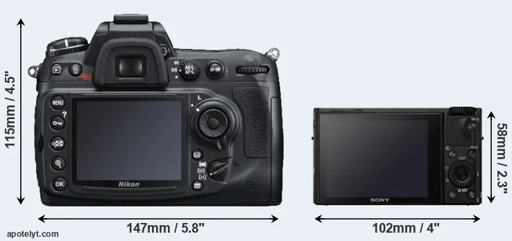 Comparison D300S or RX100 IV rear