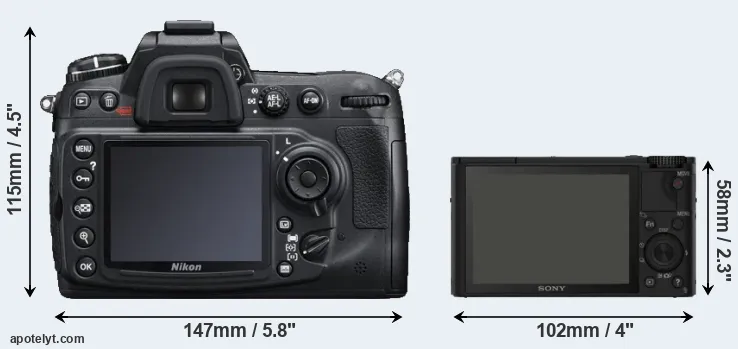 Comparison D300S or RX100 rear