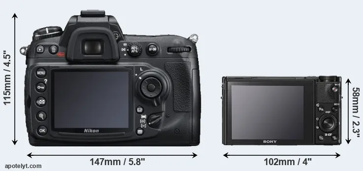 Comparison D300S or RX100 V rear