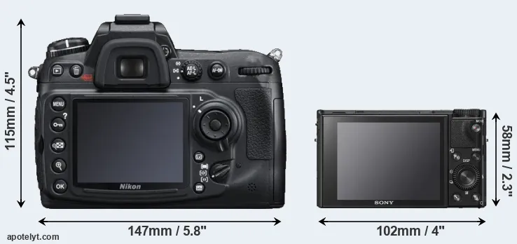 Comparison D300S or RX100 VI rear