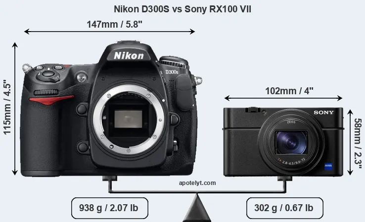 Size Nikon D300S vs Sony RX100 VII