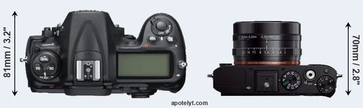 Compare D300S versus RX1R top