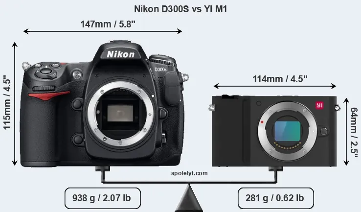 Size Nikon D300S vs YI M1