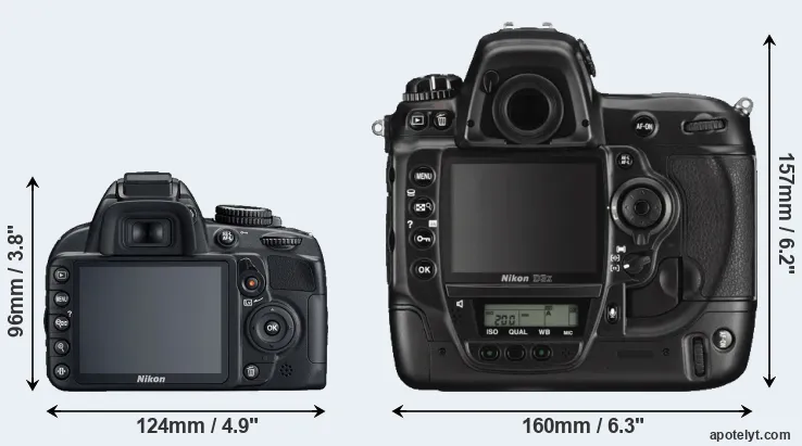 Comparison D3100 or D3X rear