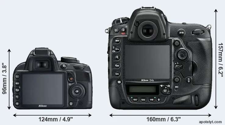 Comparison D3100 or D4S rear