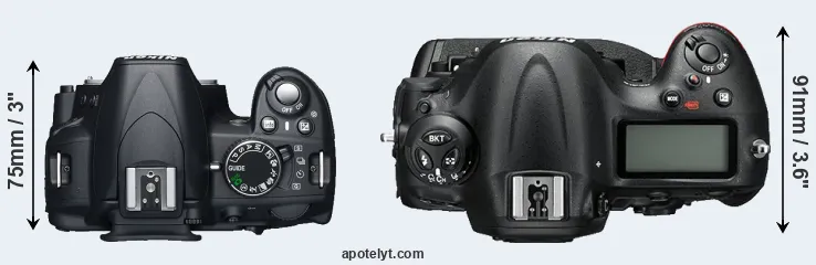 Compare D3100 versus D4S top