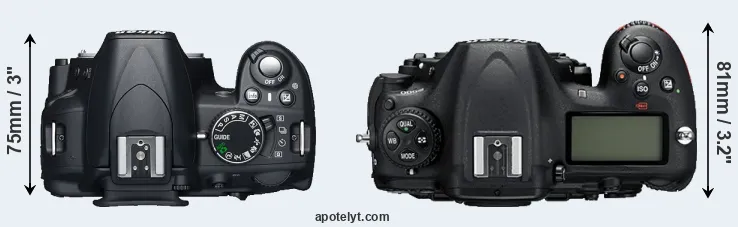 Compare D3100 versus D500 top