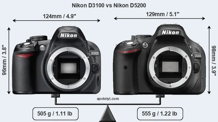 Size Nikon D3100 vs Nikon D5200