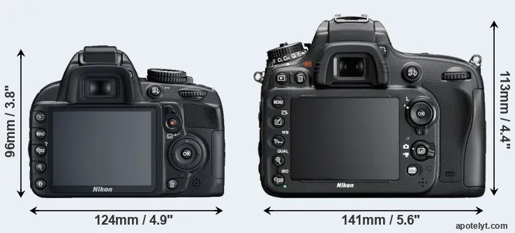 Comparison D3100 or D600 rear