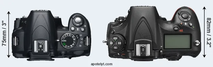 Compare D3100 versus D810 top