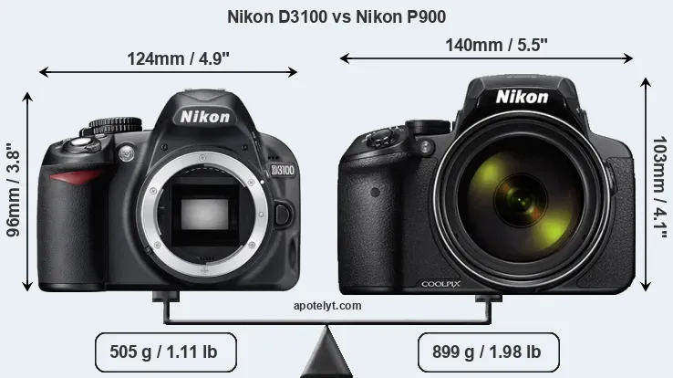 Size Nikon D3100 vs Nikon P900