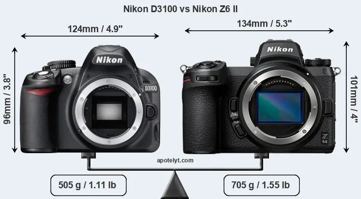 Size Nikon D3100 vs Nikon Z6 II
