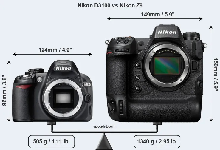 Size Nikon D3100 vs Nikon Z9
