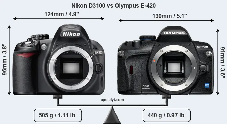Size Nikon D3100 vs Olympus E-420