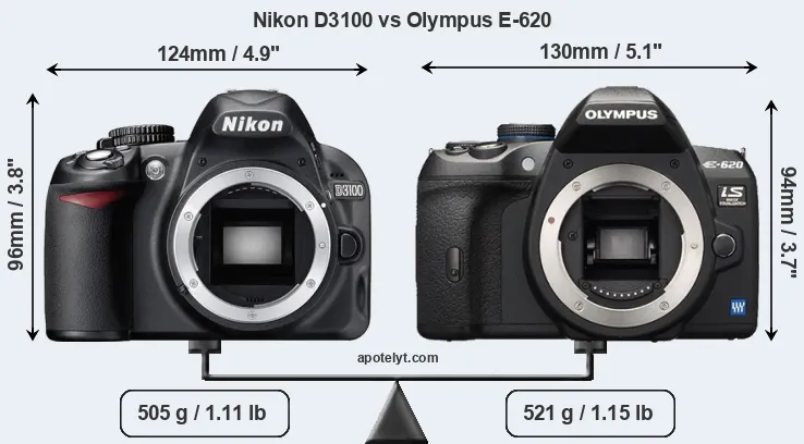 Size Nikon D3100 vs Olympus E-620
