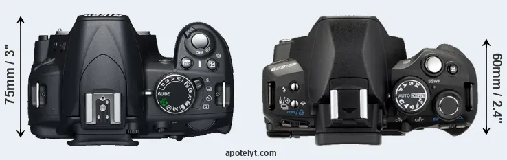 Compare D3100 versus E-620 top