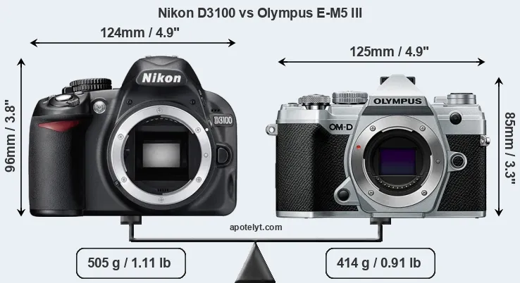 Size Nikon D3100 vs Olympus E-M5 III