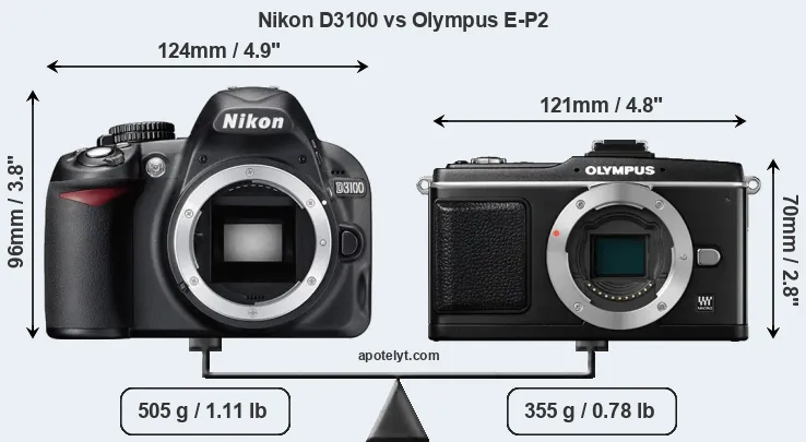 Size Nikon D3100 vs Olympus E-P2
