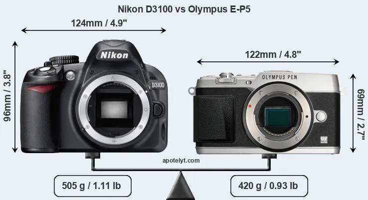 Size Nikon D3100 vs Olympus E-P5