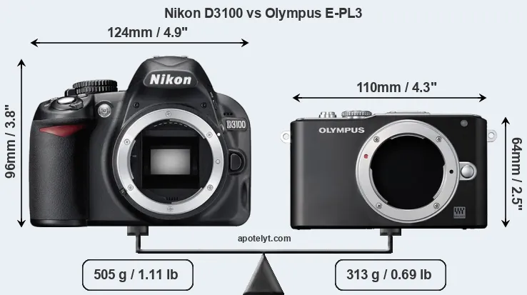 Size Nikon D3100 vs Olympus E-PL3