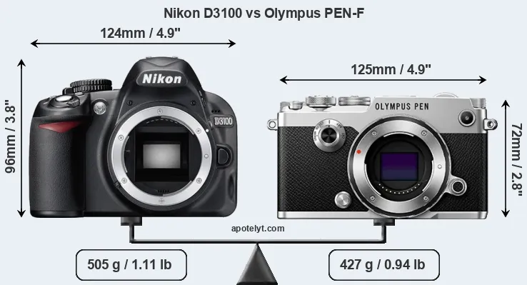 Size Nikon D3100 vs Olympus PEN-F