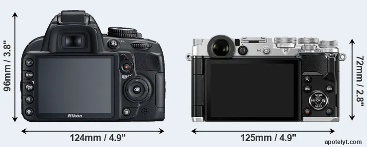 Comparison D3100 or PEN-F rear