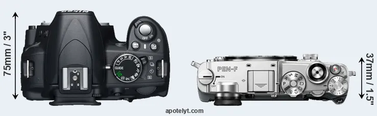 Compare D3100 versus PEN-F top