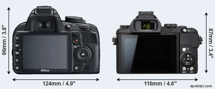 Comparison D3100 or Stylus 1s rear
