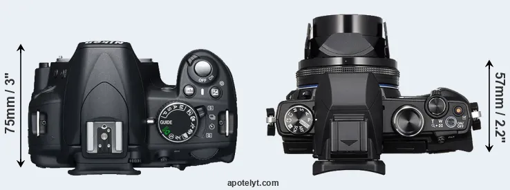 Compare D3100 versus Stylus 1s top