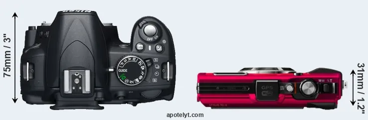 Compare D3100 versus TG-4 top
