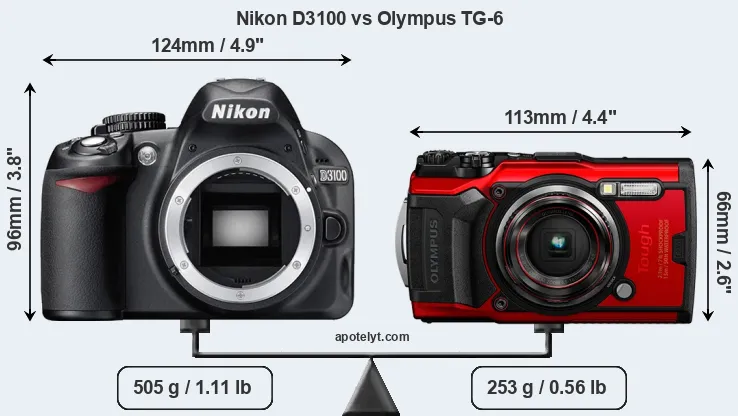 Size Nikon D3100 vs Olympus TG-6