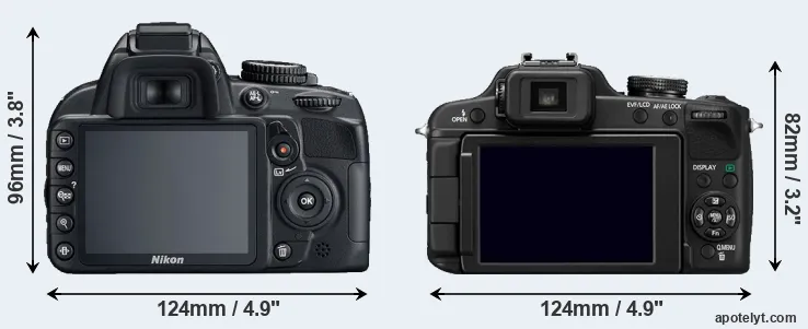 Comparison D3100 or FZ100 rear