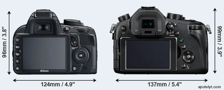 Comparison D3100 or FZ1000 rear