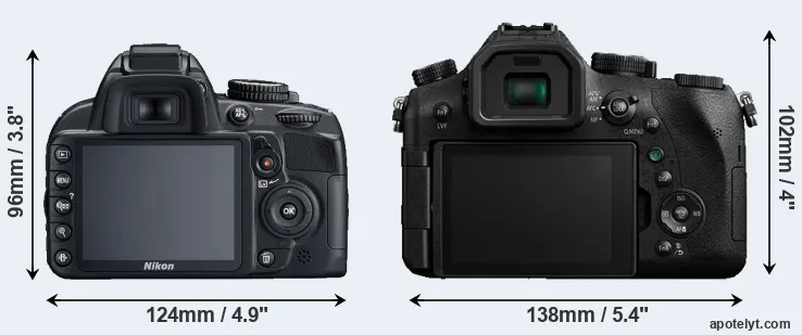 Comparison D3100 or FZ2500 rear