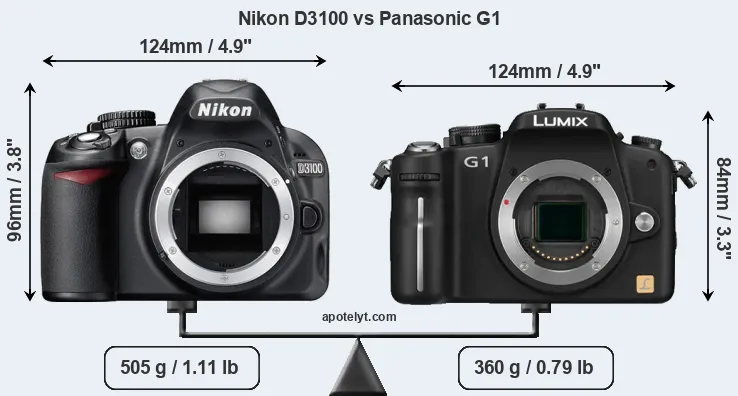 Size Nikon D3100 vs Panasonic G1